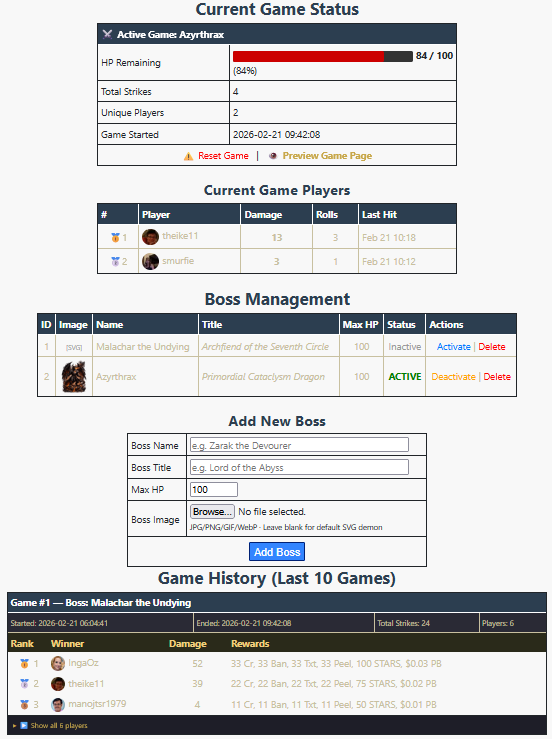 Boss Room Game History